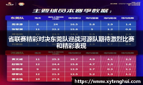 省联赛精彩对决东莞队迎战河源队期待激烈比赛和精彩表现